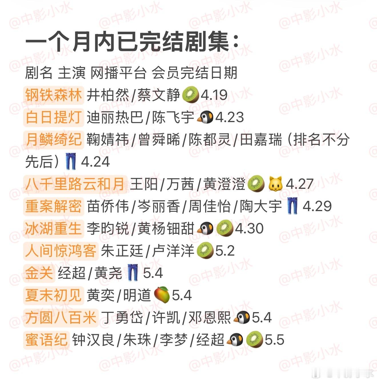 拯救剧荒   5月16日，今晚看点啥？？图1 追剧日历 图2 综艺日历  图3 