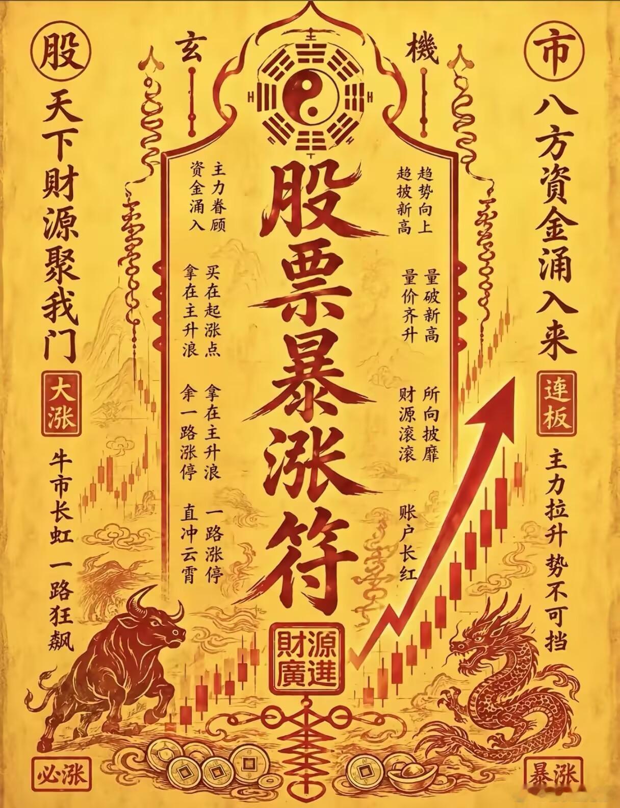 股票暴涨符，此符一出，立马暴涨。 