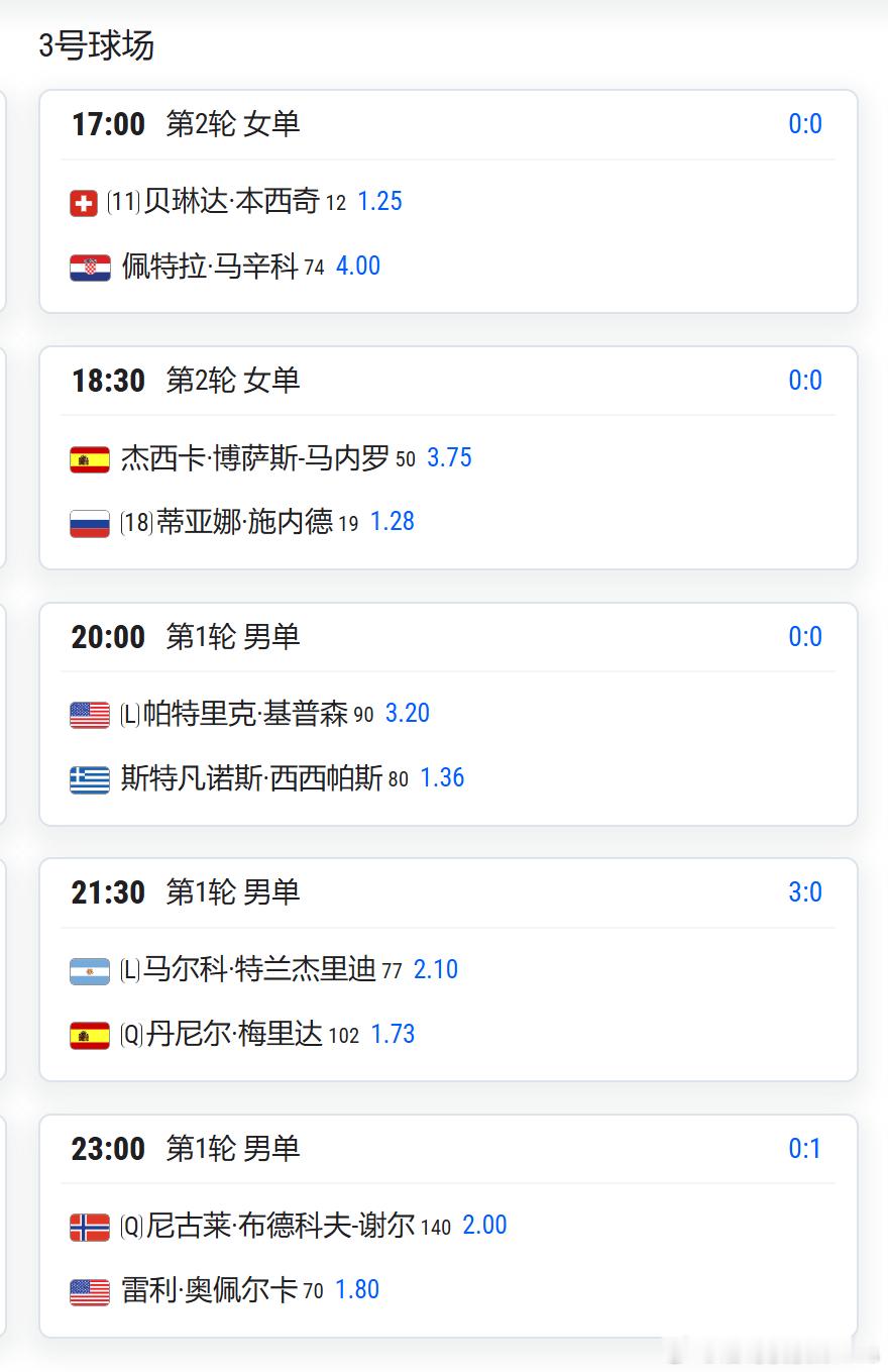 马德里1000赛公布4月23日赛程4月23日值得关注女子比赛王欣瑜 vs 萨姆森