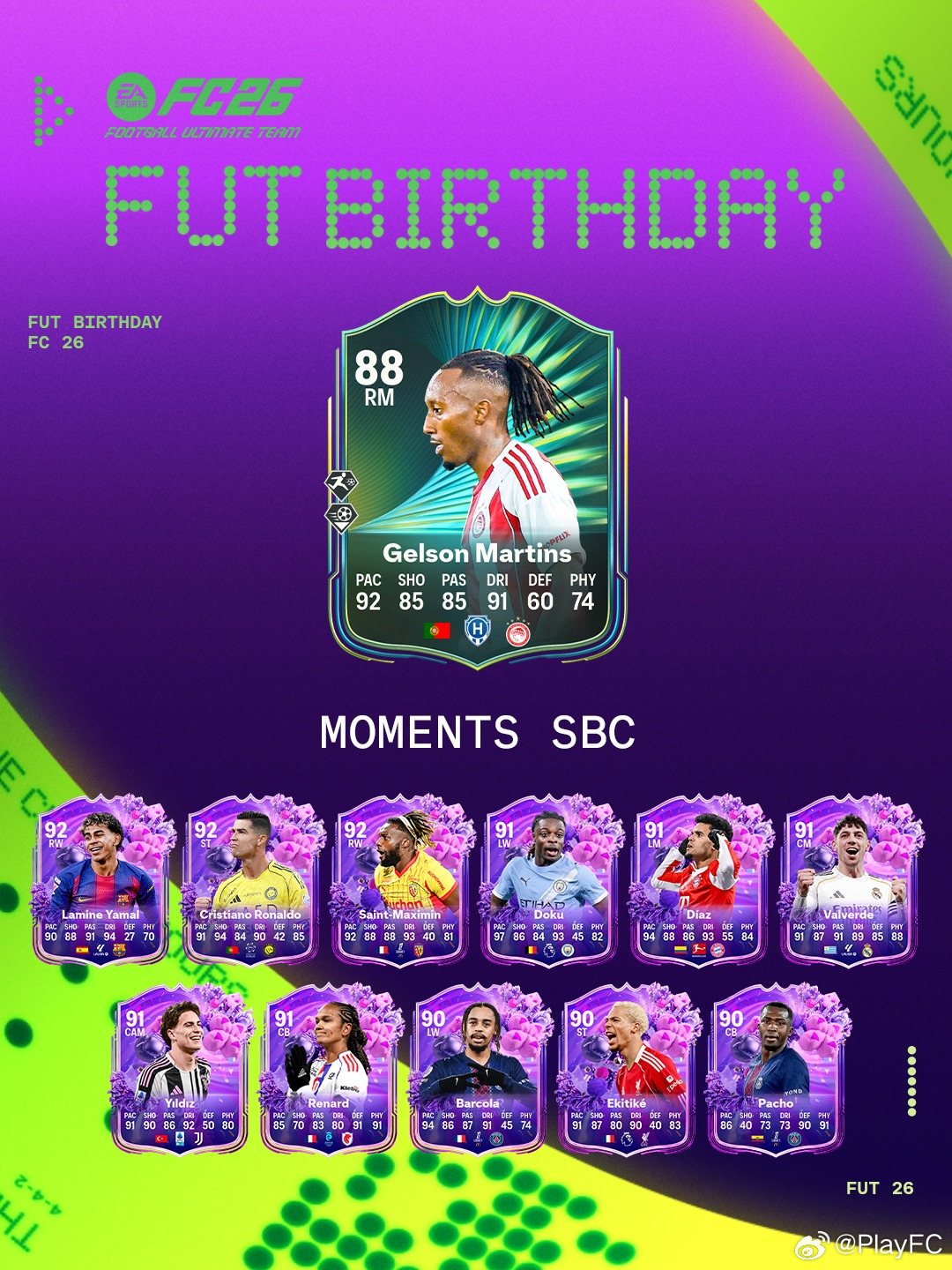 3月11日【新增 SBC】共 2 个：1. 89+ FUT 生日阵容 1 保证｜