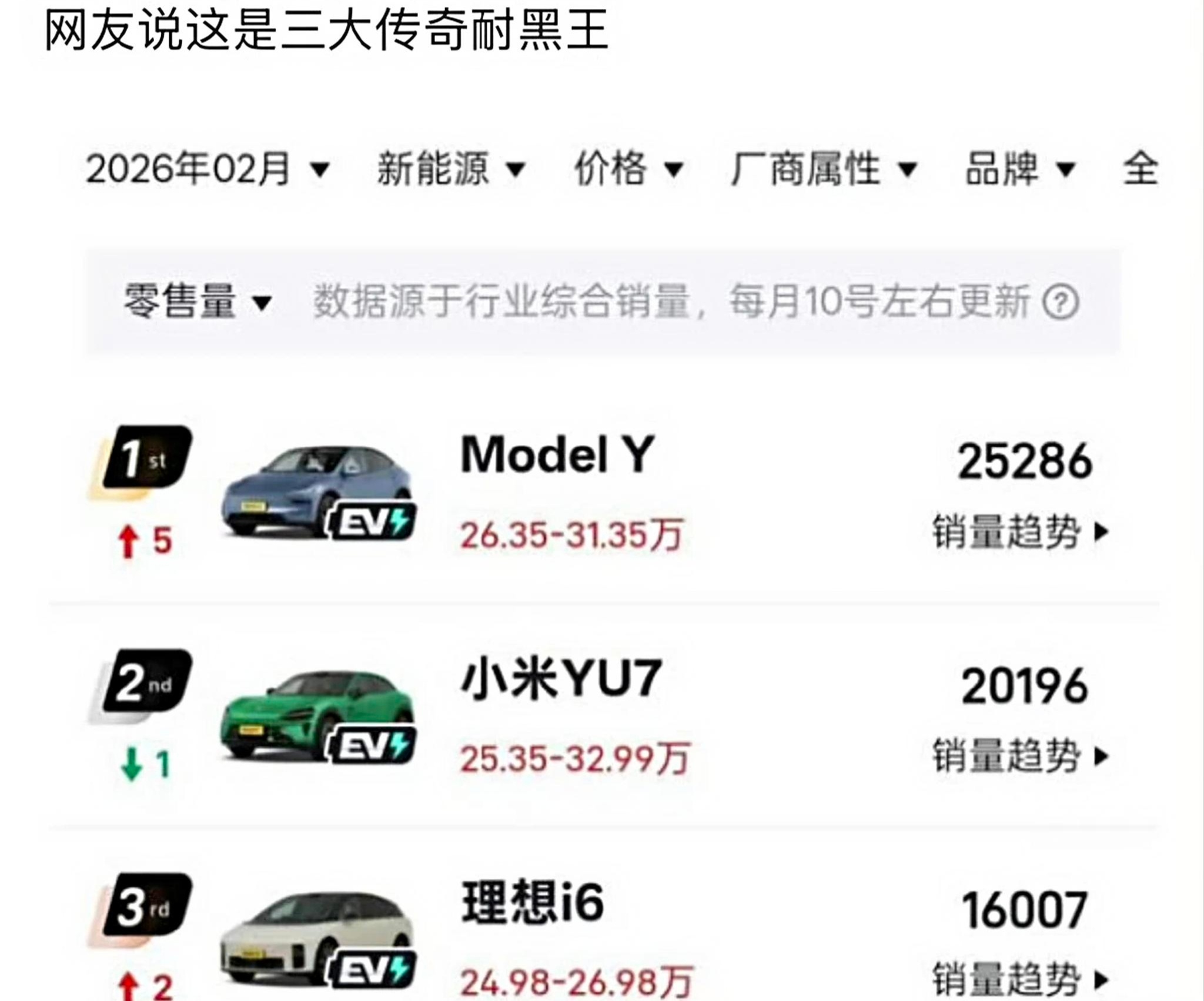 没这么损自己客户的吧，宁德时代所说的“25万以上用磷酸铁锂电池”的变相减配车特斯