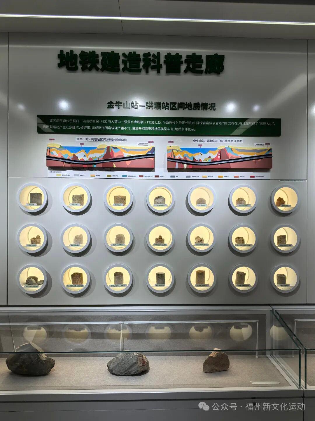福州地铁4号线后通段在金牛山站内设置的“地质博物馆” 。

福州身边事