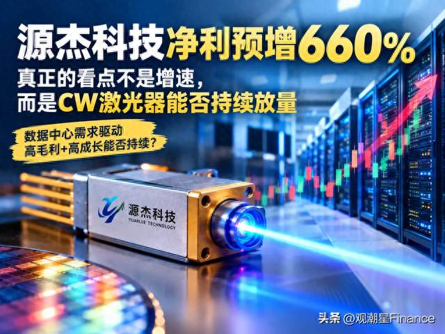 源杰科技净利预增660%：千元股的真正考验，是利润还能否增长