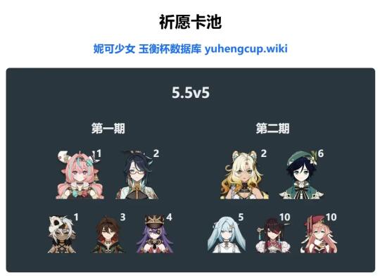 原神5.5卡池信息已完全确定