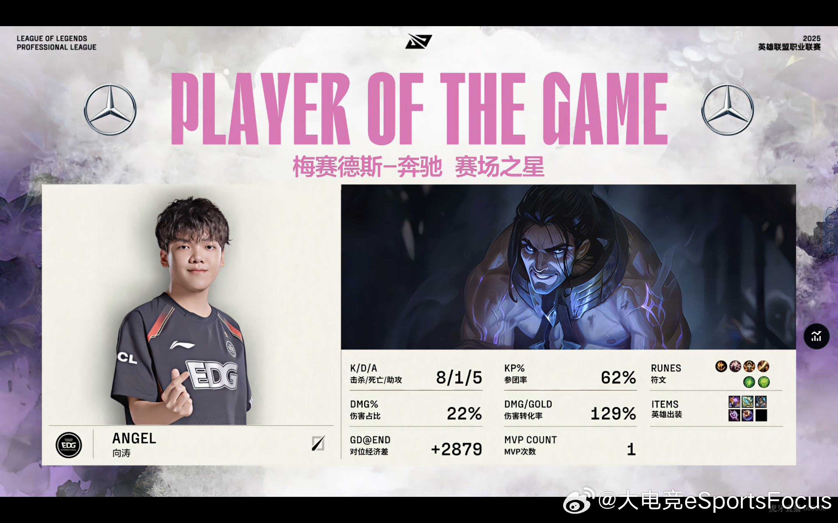 【2025LPL第二赛段 RNG 0:1 EDG】第一局MVP给到Angel的塞