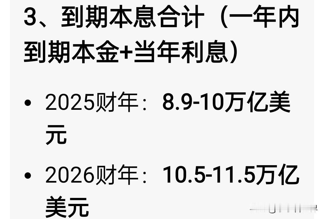 实际上美国早就破产了，但石油和AI勉强给它吊着一口气。

很多人在看待今天美伊战