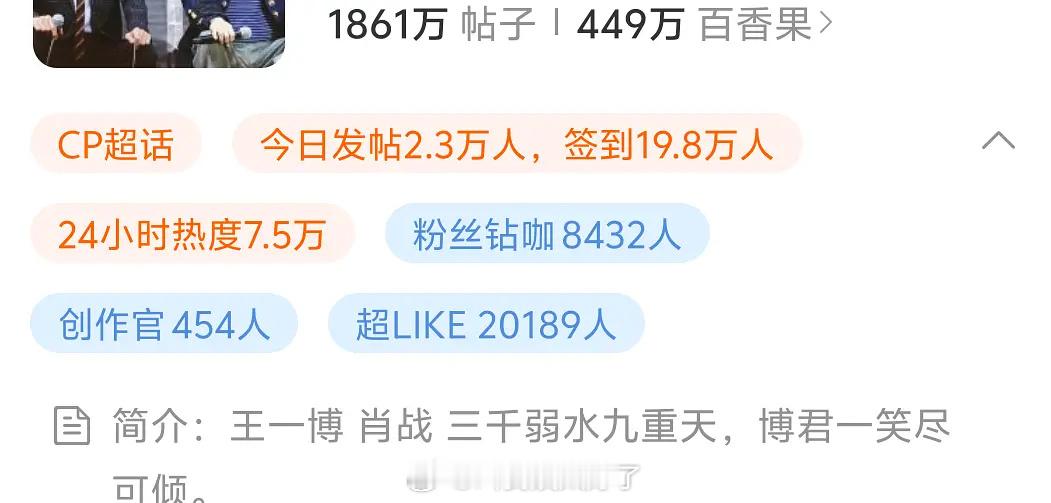 博君一肖CP粉可真长情，六七年了，超like还能破两万[捂嘴哭][捂嘴哭] ​​