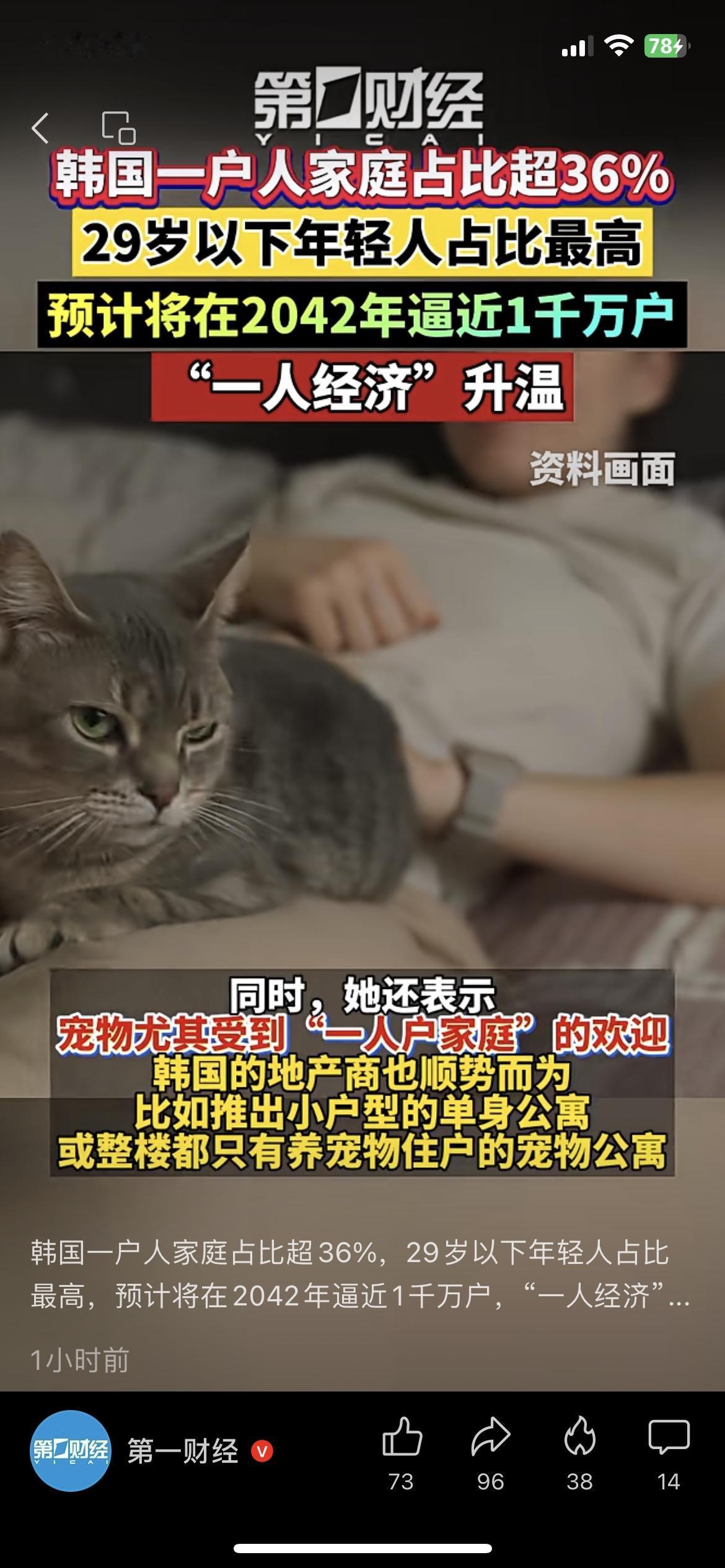 韩国快一半都是“独居族”了？1人户家庭占比超36%
“韩国的‘一人经济’越来越火