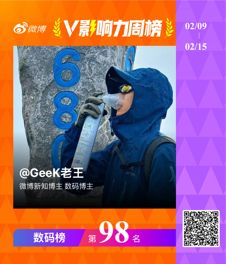 V影响力持续上榜TOP100 福利走起来10个8.8 抽起来  抽奖详情