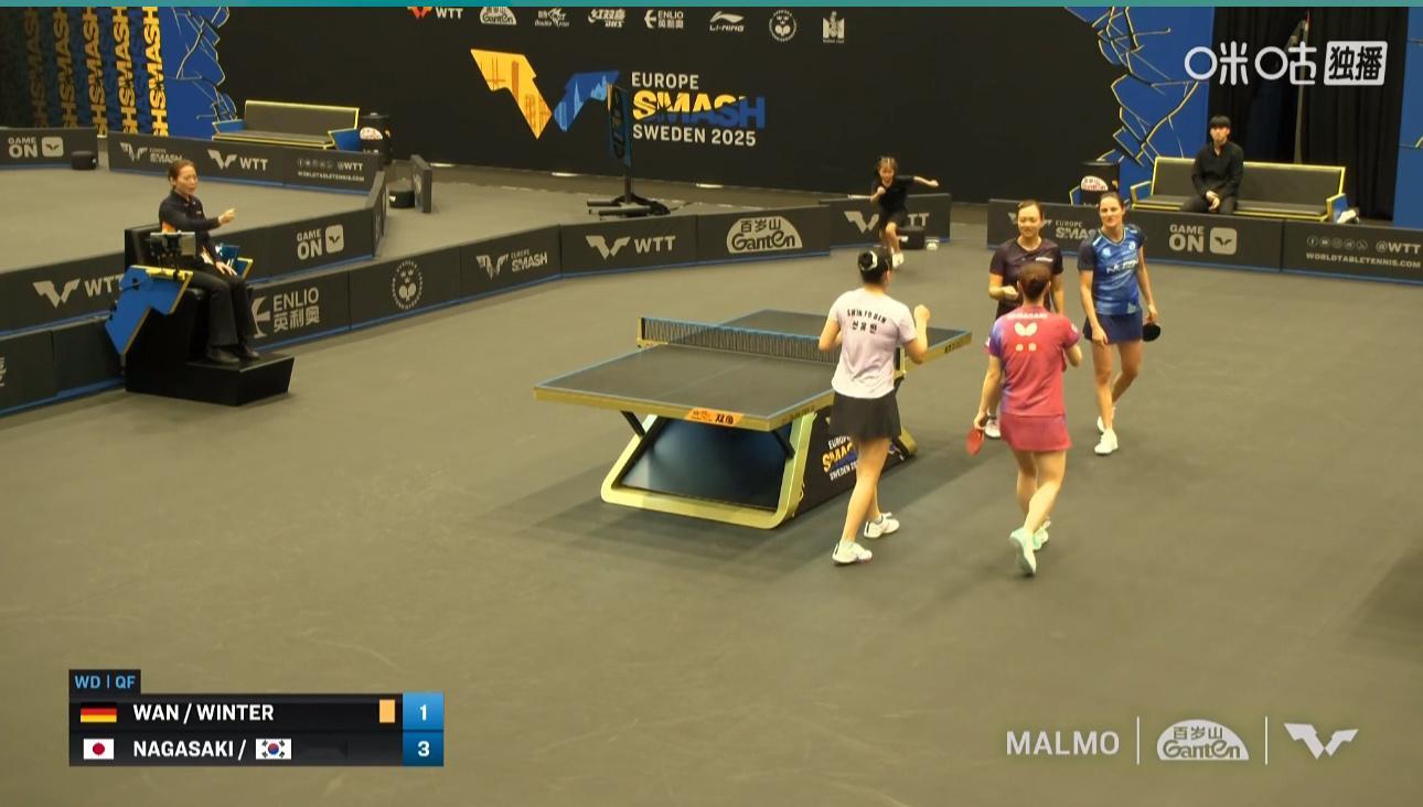 2025瑞典大满贯女子双打8-4申裕斌/长崎美柚3-1万远/温特（11-9 11