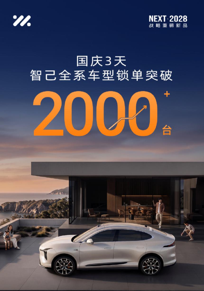 智己汽车10月4日宣布，国庆前3天全系车型锁单突破2000台。相关数据显示，智己