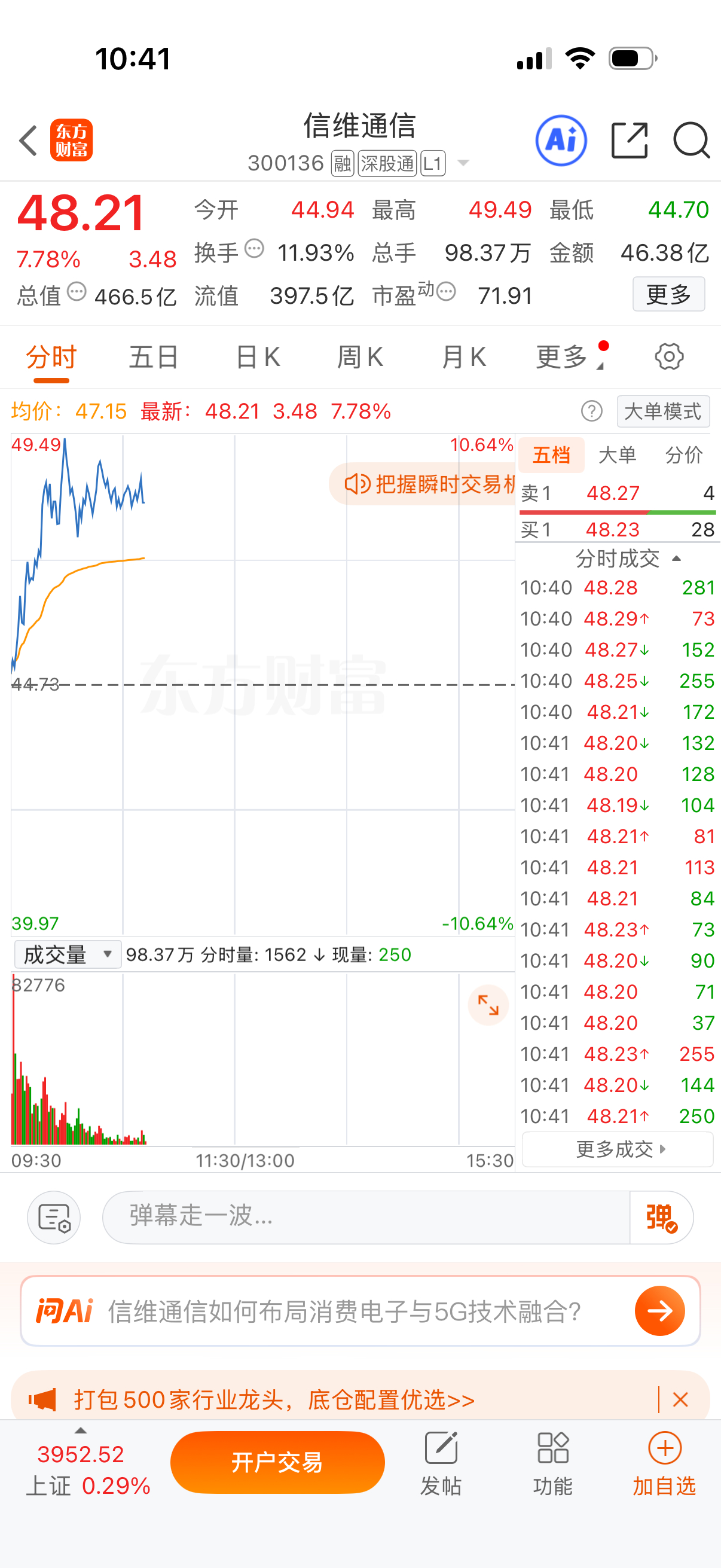 狂飙预警！信维通信（300136）早盘提示后大涨8%，三大王牌逻辑引爆行情！早盘