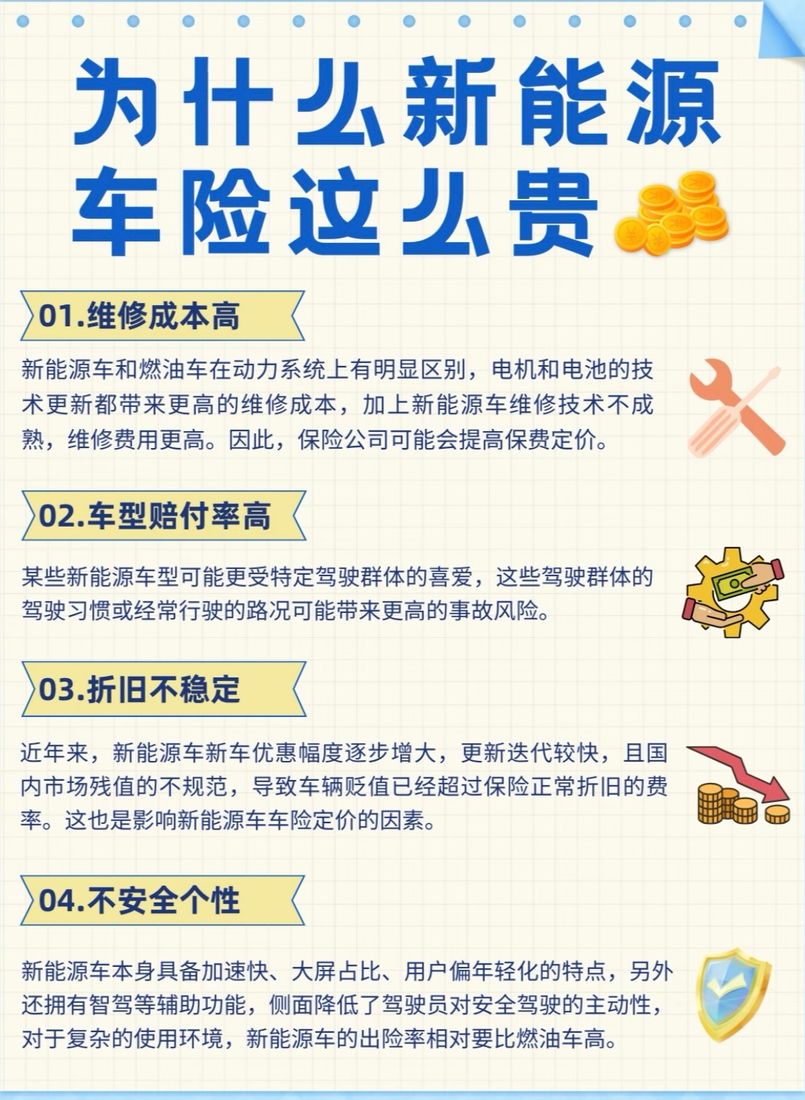 新能源车天价续保的困局谁来破我现在电车年保费8900，出了事故都不敢报保险，怕明