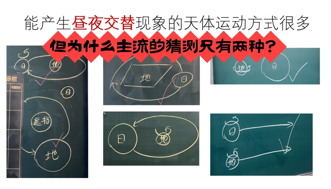 居然与“显微镜发展”历史线重合了！