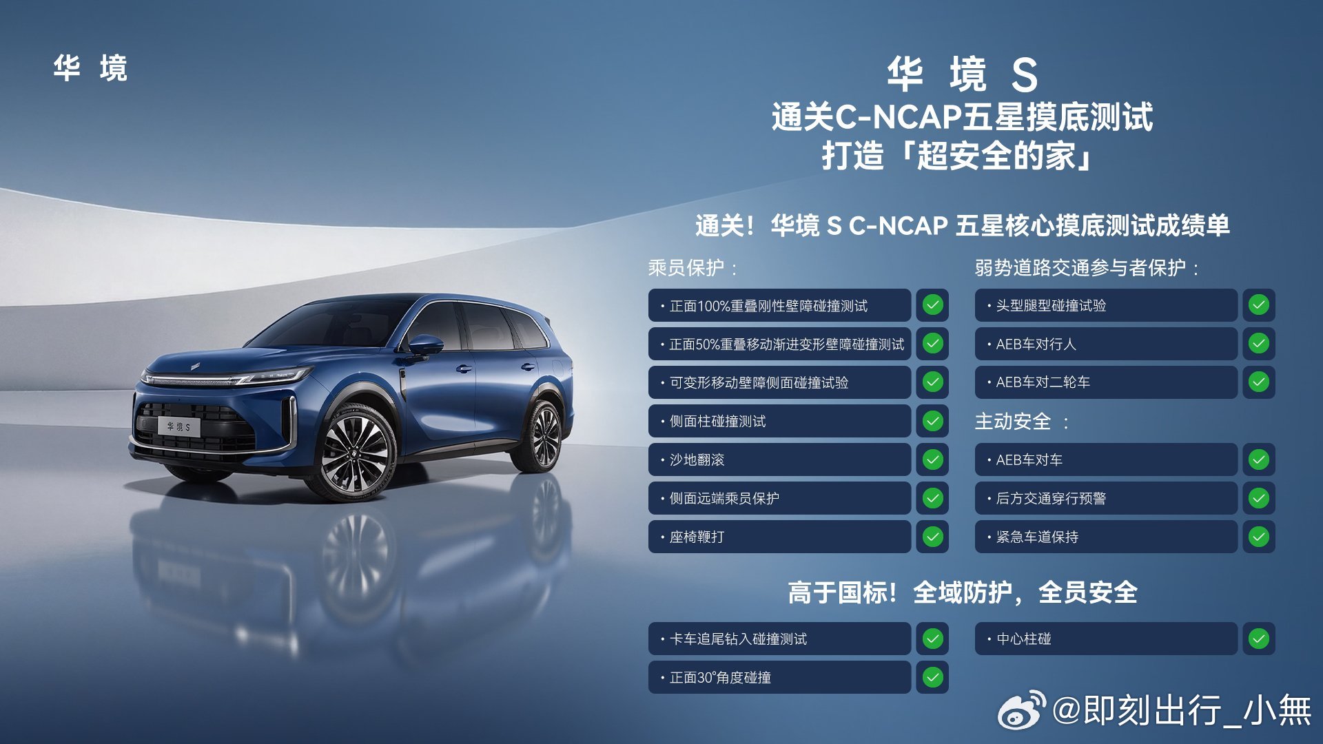 五星安全之上再加码，华境S从容通过C-NCAP测试验证我要验华境S安全底牌华境S