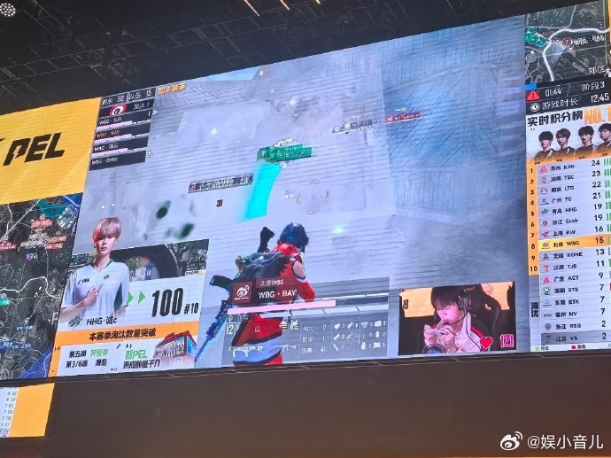 PEL春季赛第五周突围赛2026PEL春季赛走到赛程过半的重要阶段🌟，第五周突