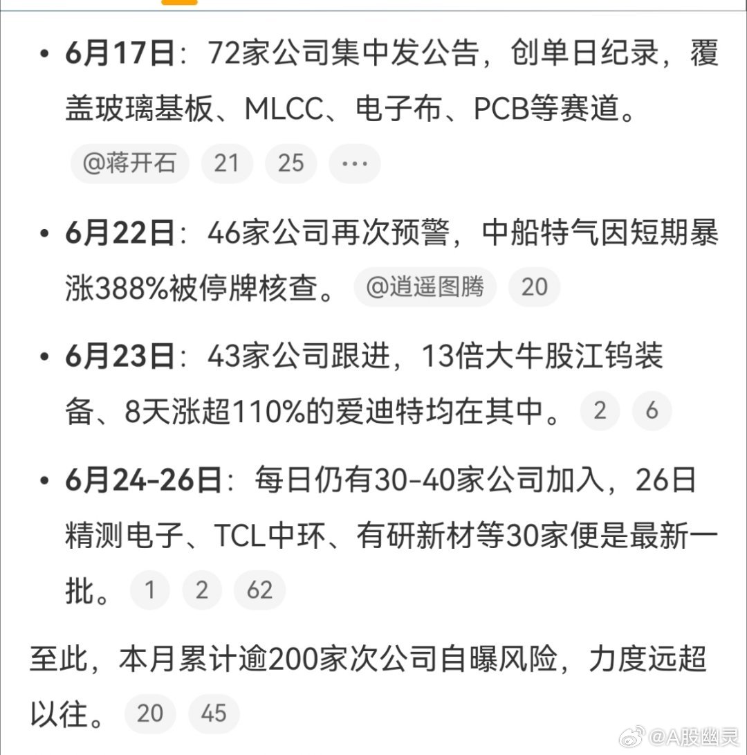 30家A股公司提示风险 提示的内容都是市场炒作概念与公司主业严重脱节或者不符，请