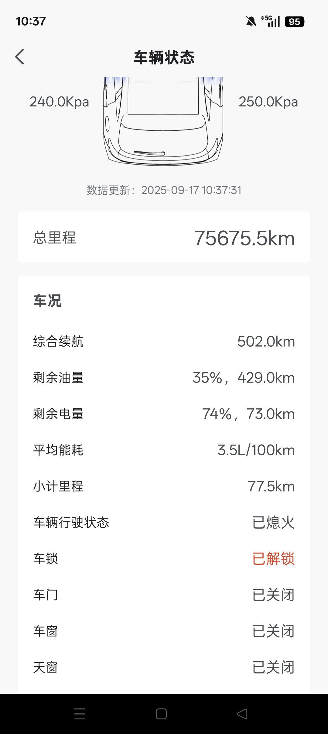 聊聊75000公里用车能耗
买车1能4个月了，经常自驾游，顺路还接个顺风车，所以