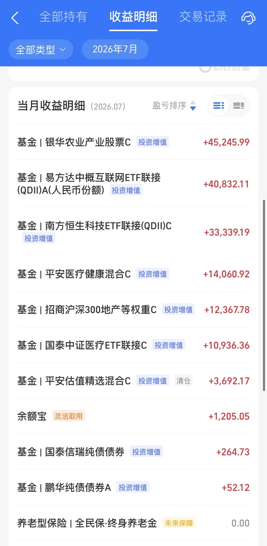 7月收益明细！