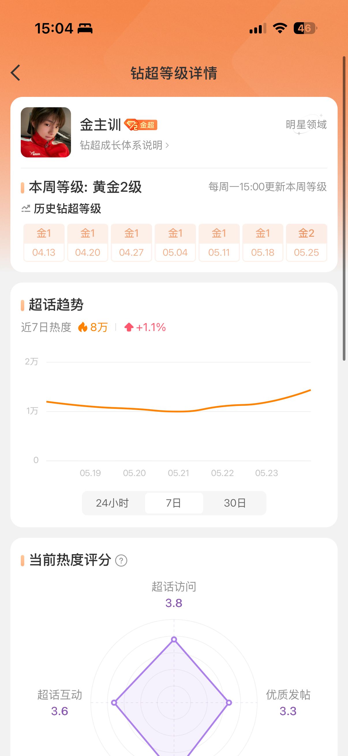 没难度啊
