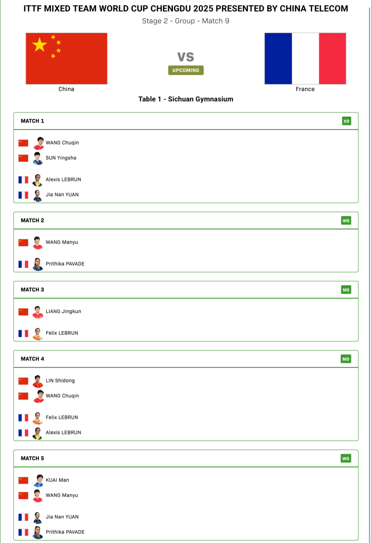 中国队vs法国队出场对阵混双：王楚钦/孙颖莎vs A勒布伦/袁嘉楠女单：王曼昱v