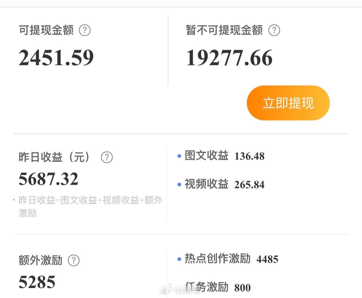 同样是做自媒体，差距怎么就这么大上海月薪27000一天的花销