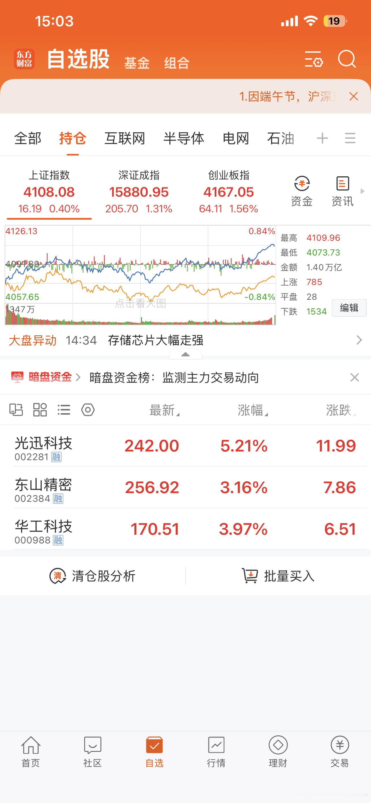 好股不套人