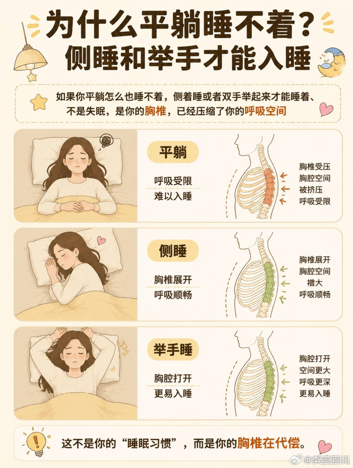 医生回应举手式睡姿是身体在求救坏了，我经常爱这么睡[流汗]这咋整?[裂开][裂开