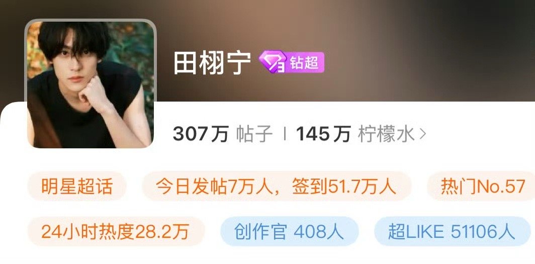 田栩宁超话超like破5w🎉田栩宁超like破5万 ​​​