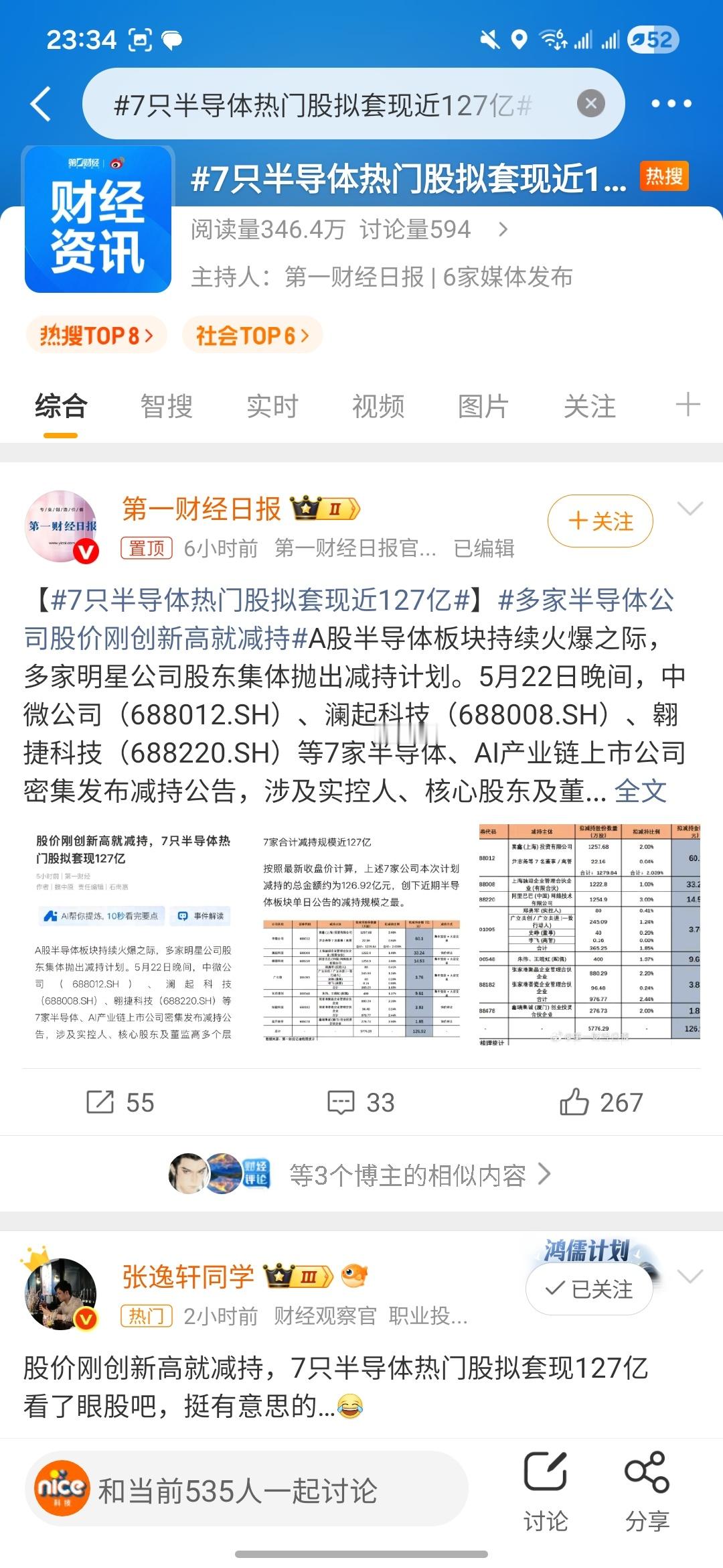 7只半导体热门股拟套现近127亿股票创新高就卖给了家人们家人们还感恩戴德