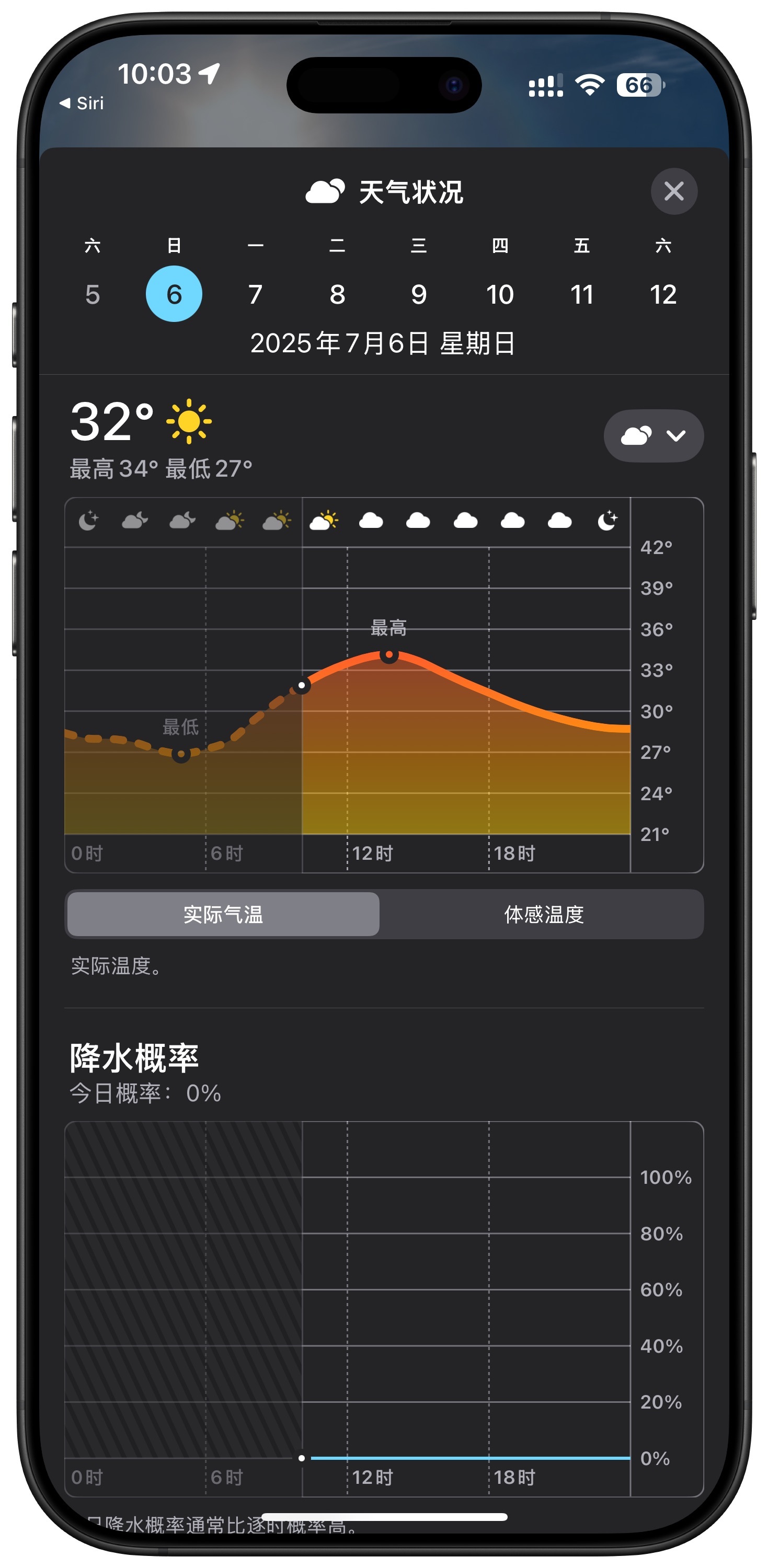 最高温度也就34度也得大中午，为毛一早出门一身水，是真的一身水。40度的话咋办？