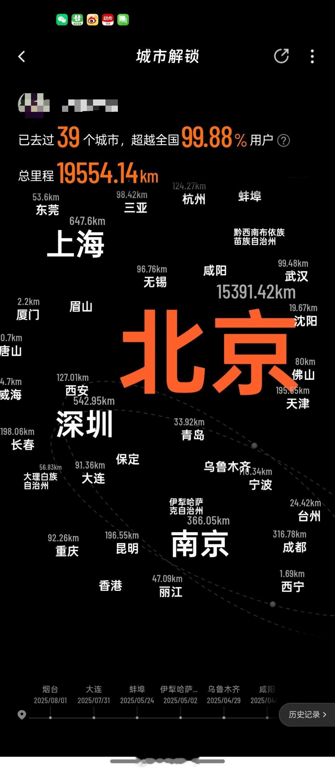 滴滴打车里程19554.14公里。但感觉每次打车都是被迫打车。毕竟打车就像是抽盲