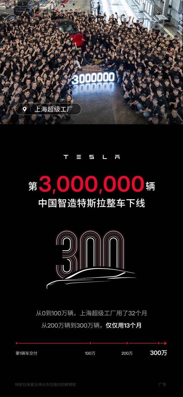 不知不觉特斯拉中国已经300万台下线！！！ ​​​