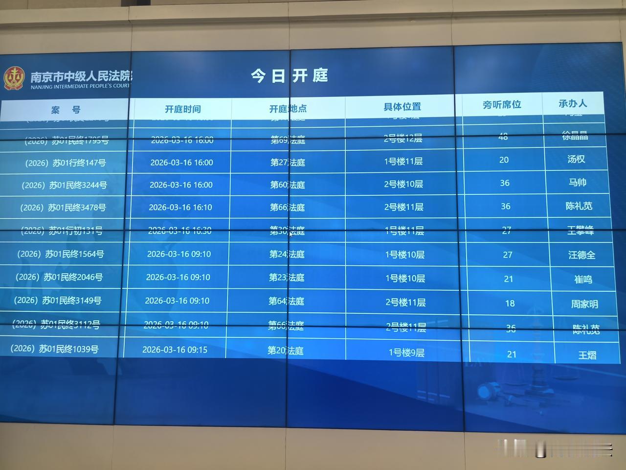记录我的20262026年3月16日下午去南京市中级人民法院开庭时所见
