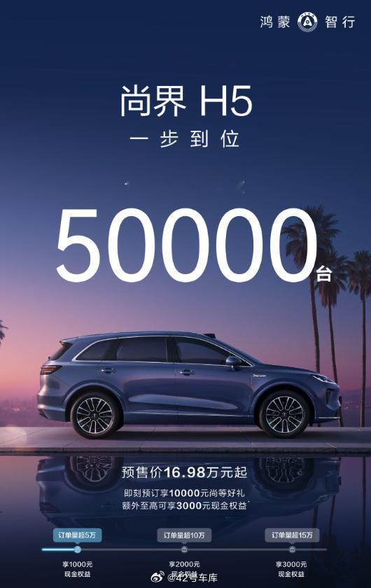 尚界 H5 上市 18 小时预售小订破 5 万了 ​​。这个数据符合大家预期吗？