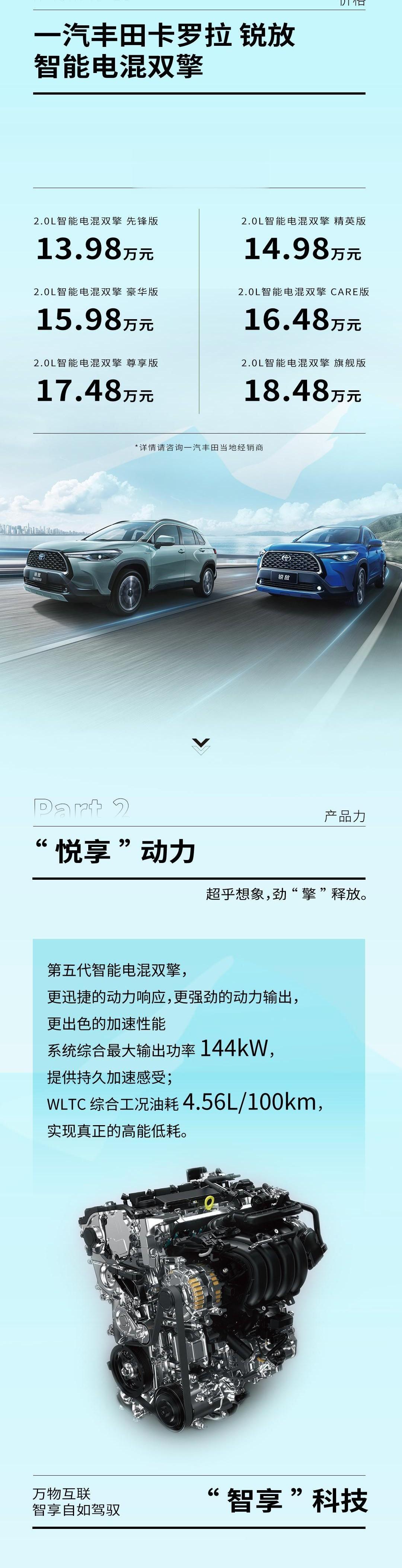 卡罗拉锐放双擎版上市，售价13.98-18.48万元。按说不算高，但对比燃油版的