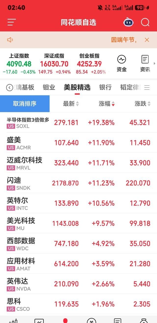 端午节真不只是放假吃粽子。屈原跳江后老百姓划船扔粽子纪念他，这才有了现在的习俗。