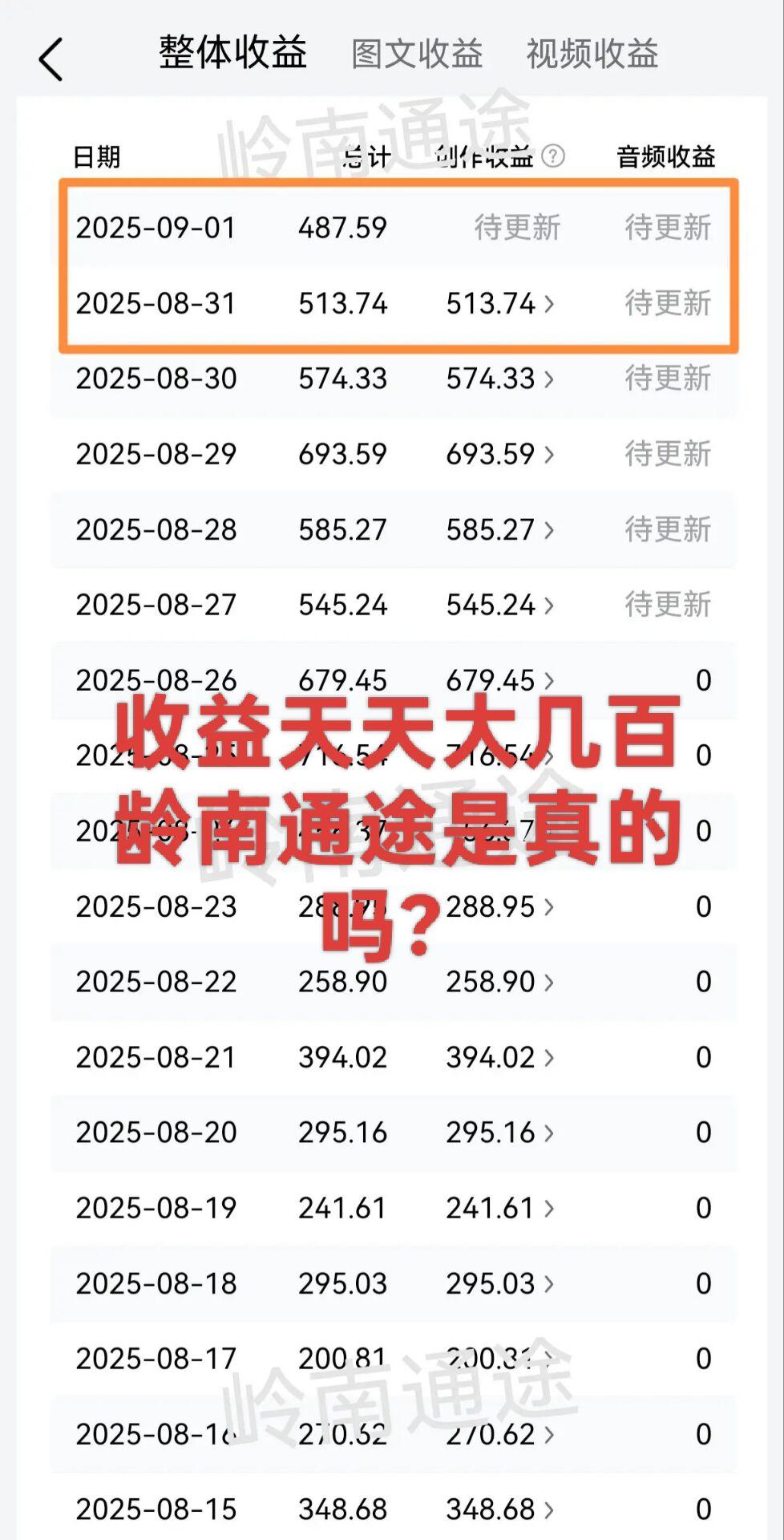 在头条收益天天大几百的“某途”是真的吗？很多陪伴了我好多年的粉丝们来私信我，头条