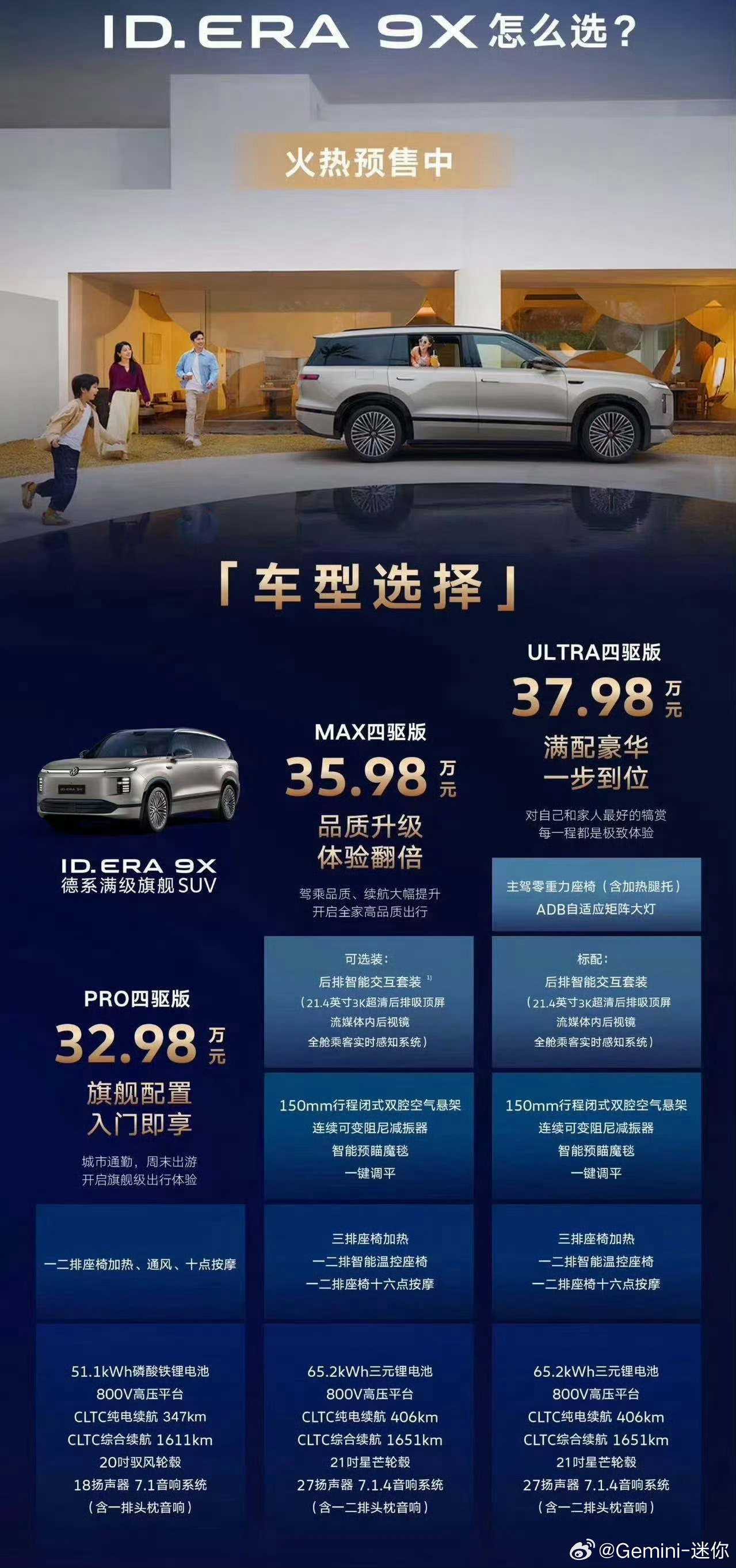 大众ID.ERA 9X这个预售价……过去合资品牌如果造一台5米2的SUV，给你双