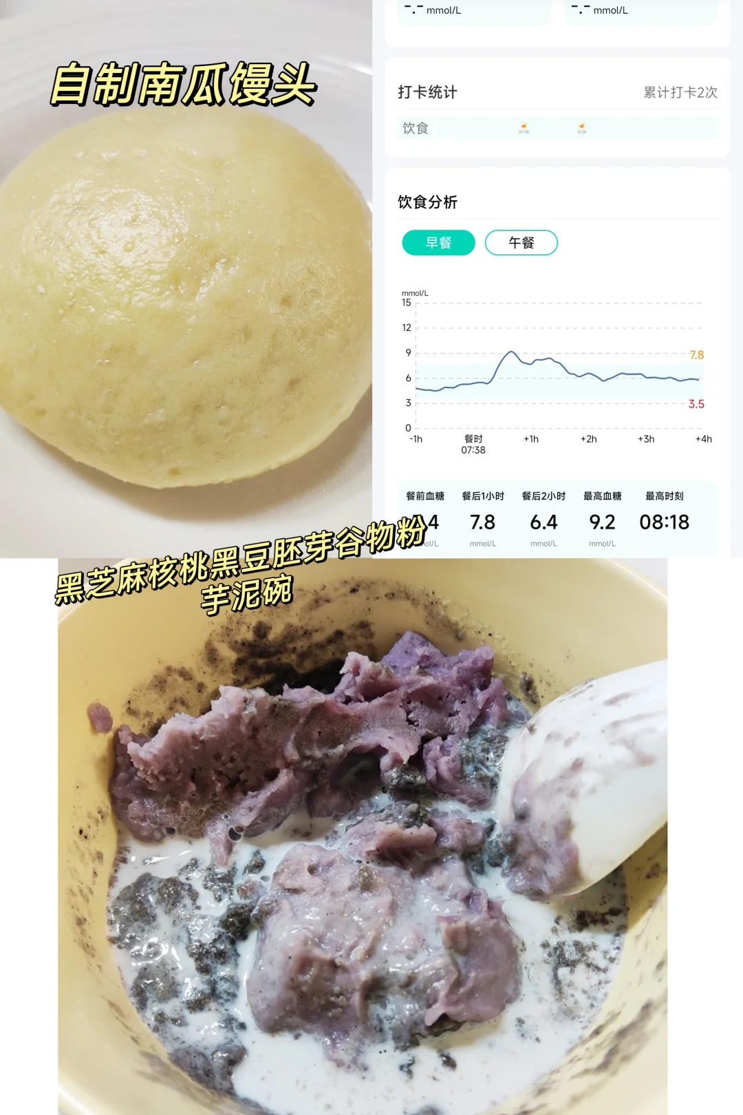 食物GI影响因素