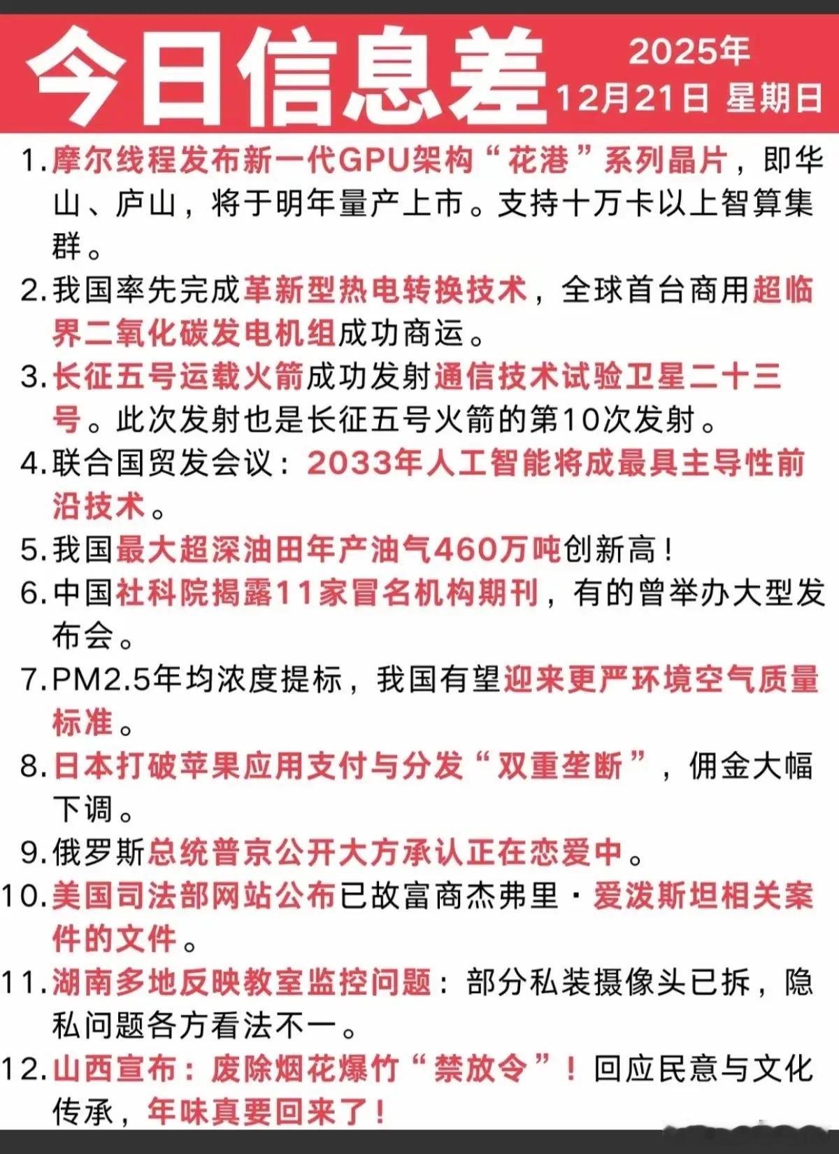 12.21周日   最新 财经要闻！1.超临界二氧化碳发电机组运营2.摩尔线程3