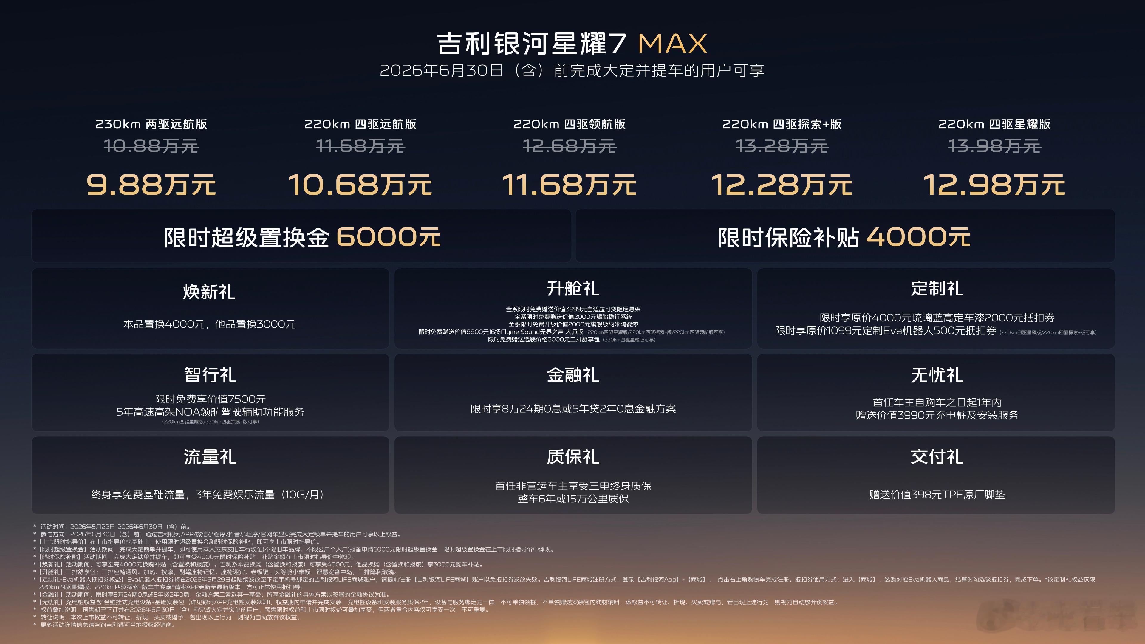 100个豪华细节+2L级智电四驱，吉利银河星耀7 MAX 9.88万起5月22日