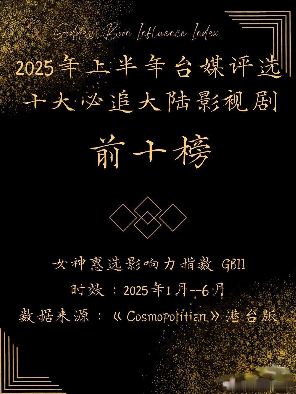 2025年上半年台媒五大杂志之一cosmo评选十大必追大陆影视剧《书卷一梦》排名