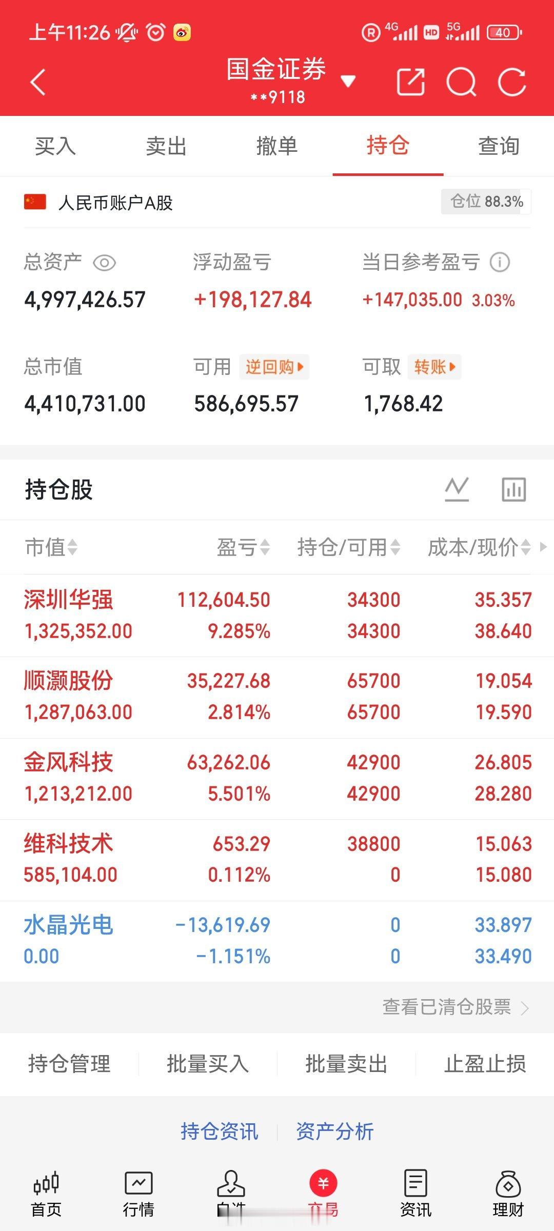 兄弟姐妹们，我的实盘A股记录来了！30天翻一倍，是目标也是挑战——关注我，一起验