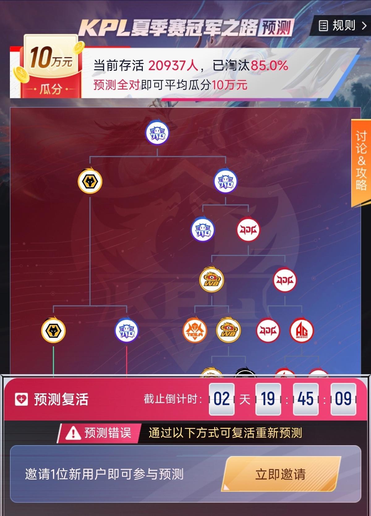 哦。 ​​​