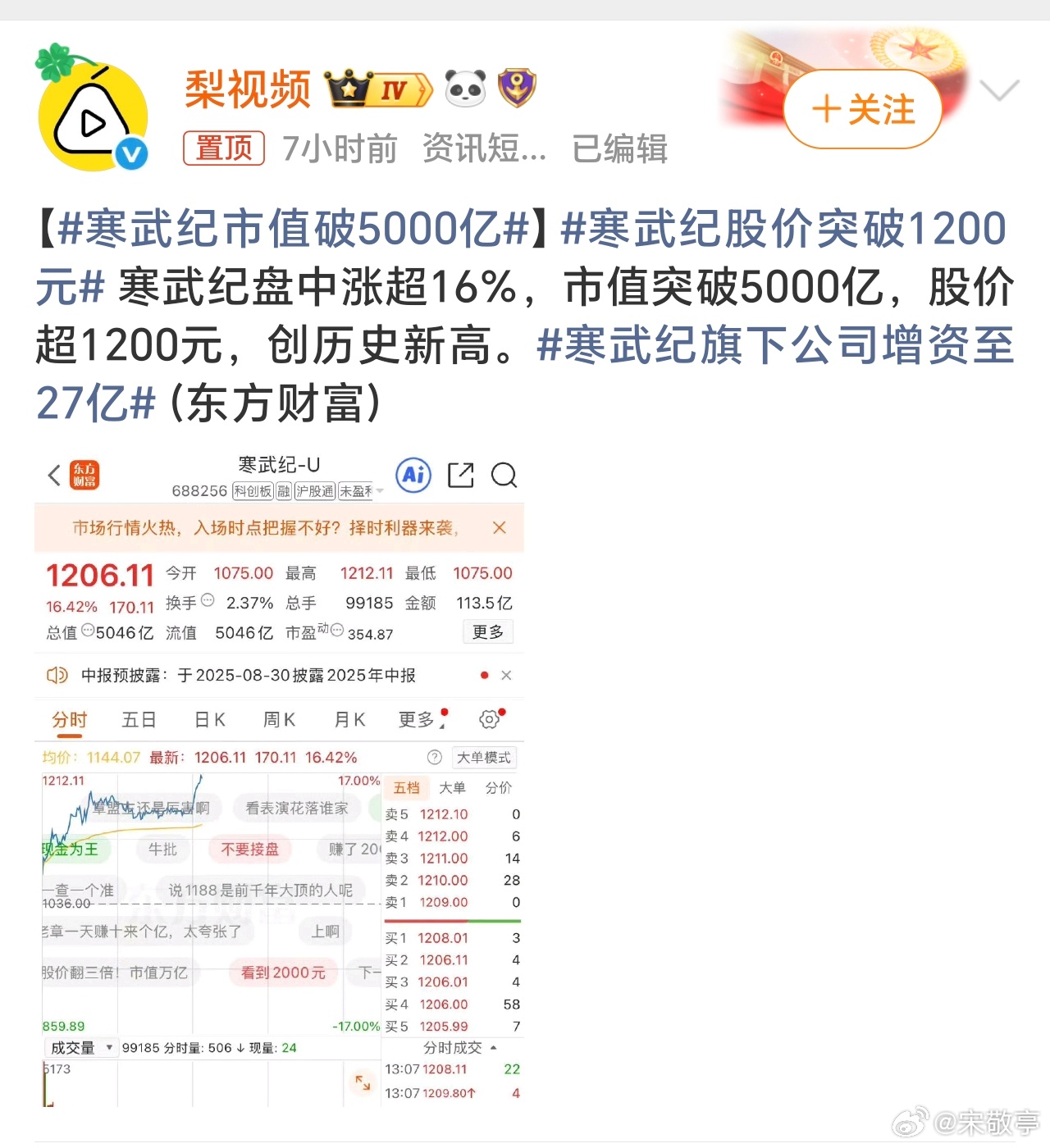 寒武纪市值破5000亿今天半导体真的是疯涨啊，大家赚了多少[并不简单]？ ​​​