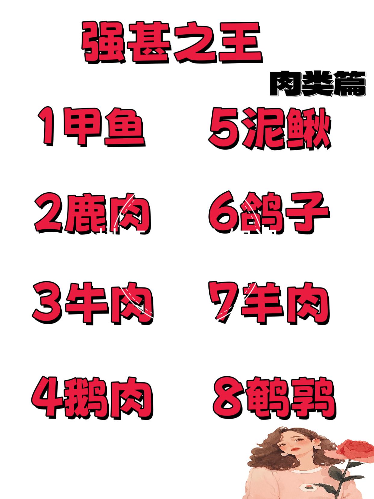 肉类强甚之王。