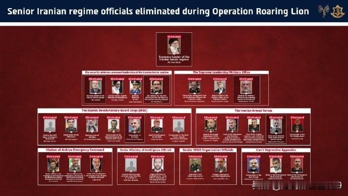 以色列国防军公布了其于2月28日至停火期间，对伊朗发起的“咆哮雄狮”行动的行动战