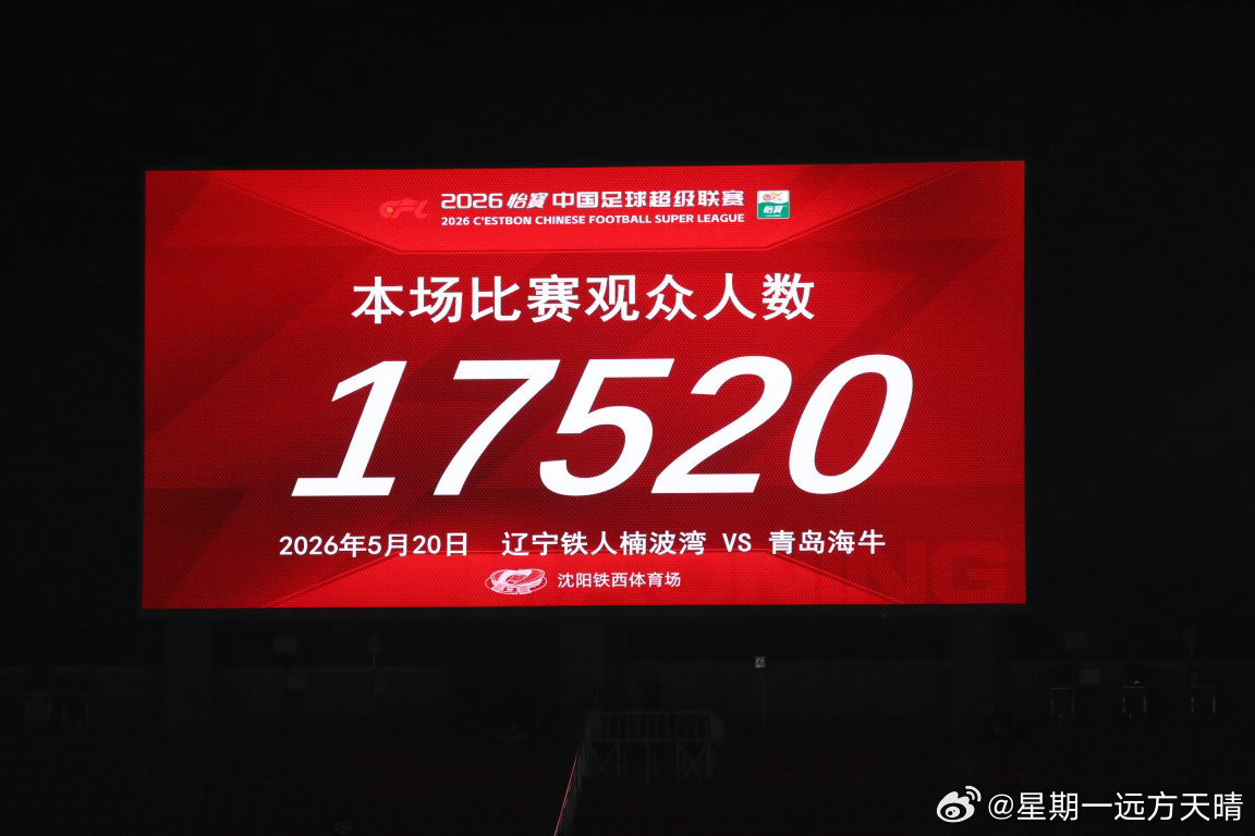辽宁铁人 李金羽下课后的第三个主场比赛，观众人数再次打破铁西体育场最低纪录，今日