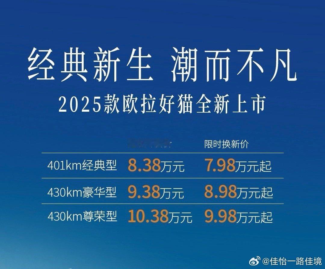 25款的欧拉好猫 售价8.38-10.38万元，有个换新价纯电小型车一直都蛮受女